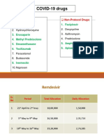 COVID-19 Drugs: Protocol Drugs: Non-Protocol Drugs