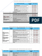 Bloques de Contenido, Criterios de Evaluación y Estándares EBAU 2022