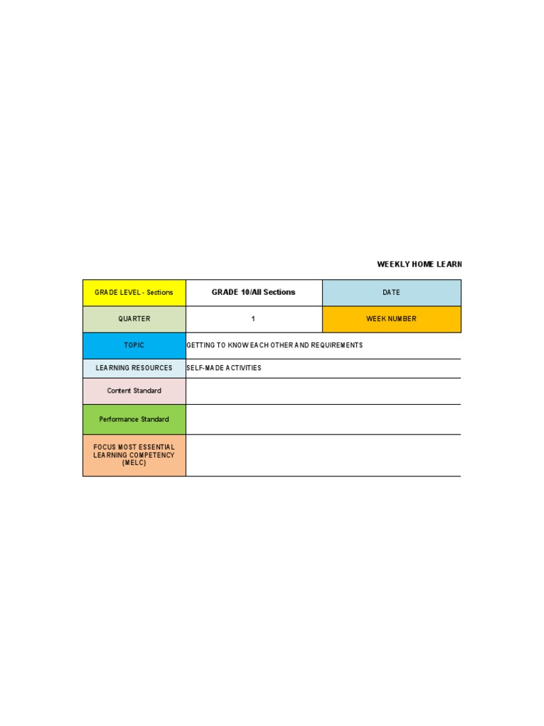 Science 10 Weekly Learning Plan | PDF