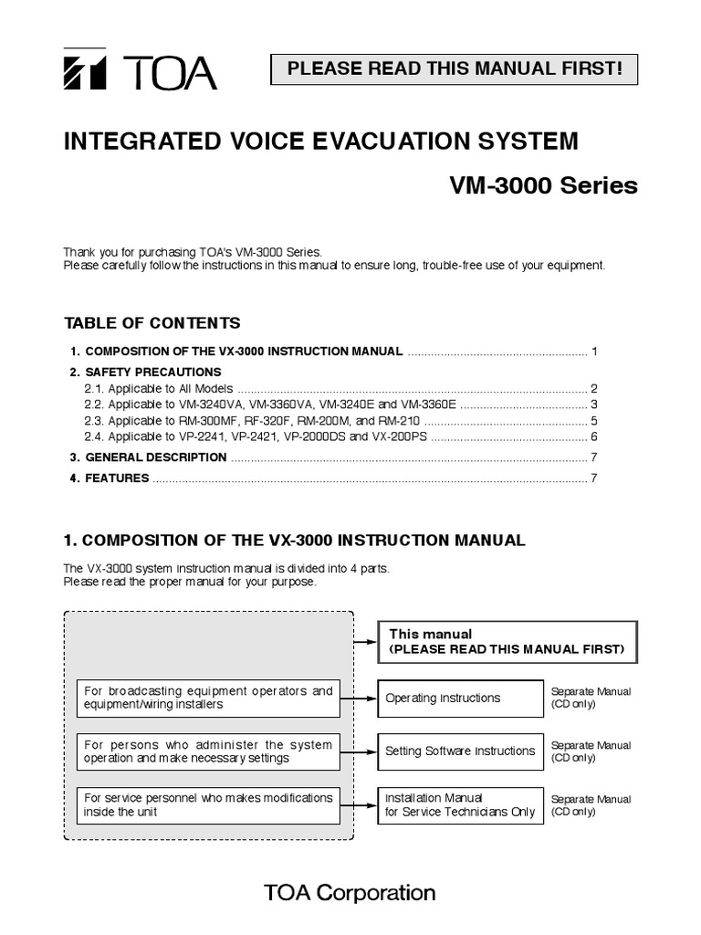 Safety Instructions and Operating Manual for the TOA VM3000 Series