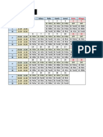 Jadwal Jaga GP Ranap Des 21