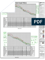 Blasting Quantities Long Section