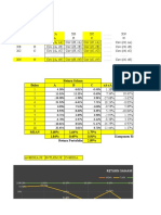 Return Saham Bulan A B C rA-rA RB-RB
