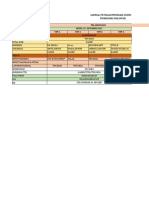 Jadwal Tim Pelaksanaan Vaksinasi Tgl.25 & 28 Oktober 2021