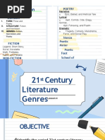 Second Quarter Lesson 1 21st Century Literary Genre