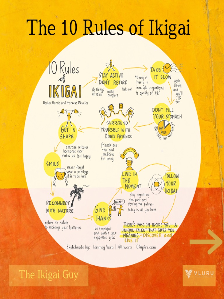 Wunderschne Ikigai 10 Regeln Ebenbild