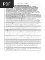 Download Report Card Rubric Grade 5 by stuart52 SN5447360 doc pdf