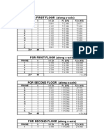 FOR FIRST FLOOR (along y-axis) : Frame k k / Σk Fx (kN) Fj'x (kN)