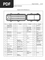 6.4.3.5 Engine Control System Connector End Views