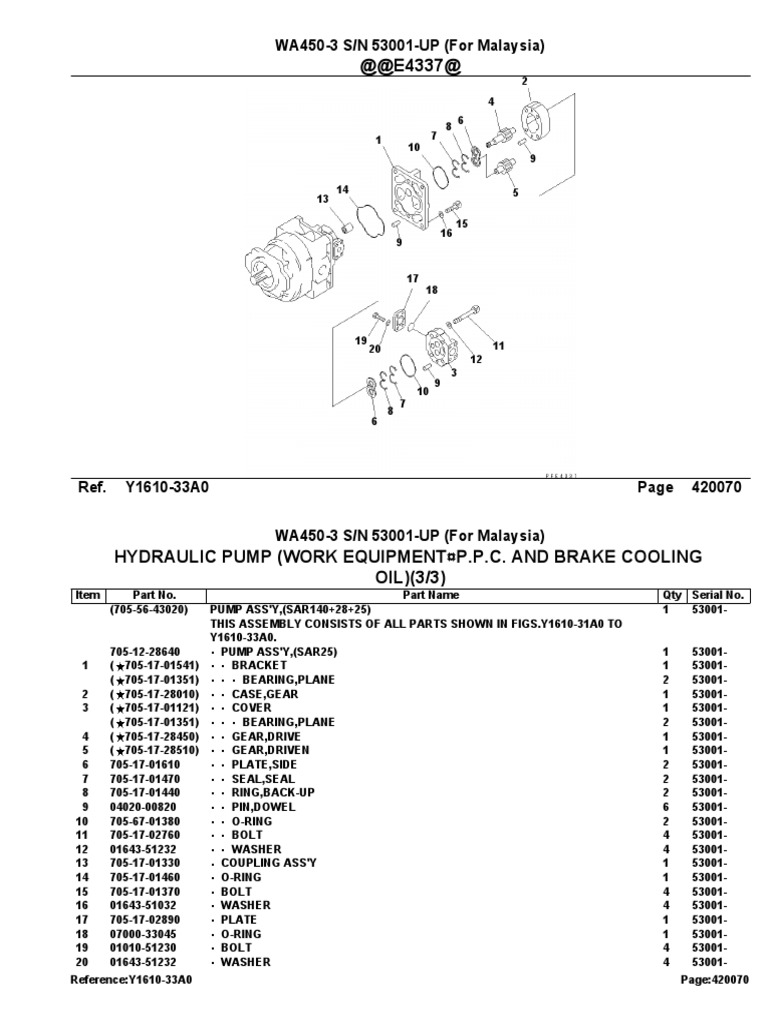 Hydraulic Pump Parts List | PDF | Equipment | Vehicle Technology
