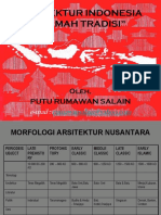 ARSITEKTUR INDONESIA-RUMAH TRADISI - REVISI-2020-dikompresi