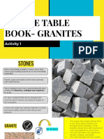 Coffee Table Book-Granites: Activity 1