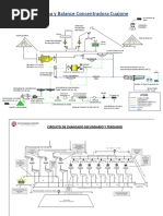 Diagrama de Flujo Planta Concentradora | PDF