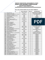 Laporan Literasi Dan Numerasi Kec Marabau