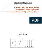 Sequence Diagram