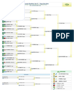 Campeonato Brasileiro Sub-21 Masculino -60kg -66kg