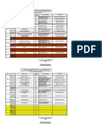 Jadwal Kuliah Semester Ganjil 2020-2021 D3