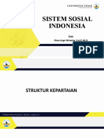 Sistem Sosial Indonesia: Oleh Rizza Arge Winanta, S.A.P.,M.Si