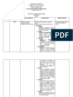 Ihlp Esp 7 Q2 Week 1-4