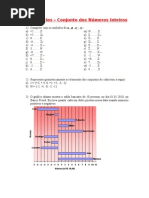 1 - Execícios-Conjunto  Números Inteiros