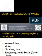 Catur Citra Sekolah Swasta