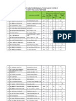 Daftar Kesiapan Sarana Prasarana Penanganan Covid 19