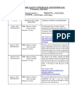 Attendance and FitnessLog