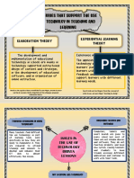 Theories That Support the Use of Technology in Teaching and Learning