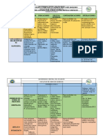 Medicamentos Antiácidos