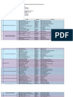 Draf Nama Panitia Akreditasi Perbaikan
