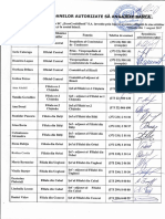 Lista Persoanelor Autorizate Să Angajeze Banca