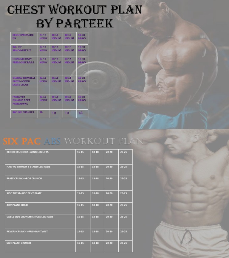 Chest Workout Plan by Parteek PDF
