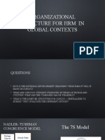 Organizational Structure For HRM in Global Contexts