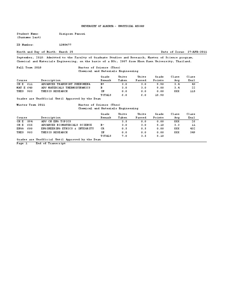 Unofficial Transcript: MSc in Engineering | PDF