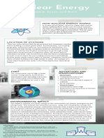 Nuclear Energy Infographic