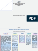 Medios de Extinción de La Obligación Tributaria - Unidad III