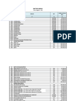 Daftar Harga Terbaru 2021