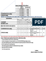 Admission Coordination Cell, Visva-Bharati: Department/Bhavana