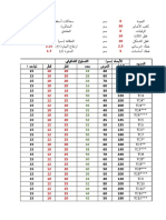 حساب كميات برج - الفغيم