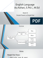 English Language Teuku Azhari, S.Pd.I., M.Ed: Week VII Simple Present Vs Simple Past