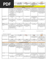 OpenScape 4000 V8 - Competitor Information - Quick Reference Guide