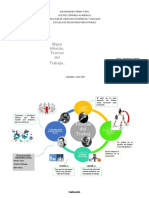 Mapa Hibrido, Teorías Del Trabajo