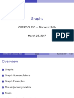 Graphs: COMPSCI 230 - Discrete Math