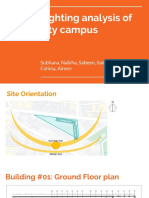 Lighting Analysis of City Campus: Subhana, Nabiha, Sabeen, Samrah, Iqra, Fatima, Aimen