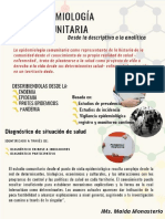 infografia_epidemiologia_comunitaria