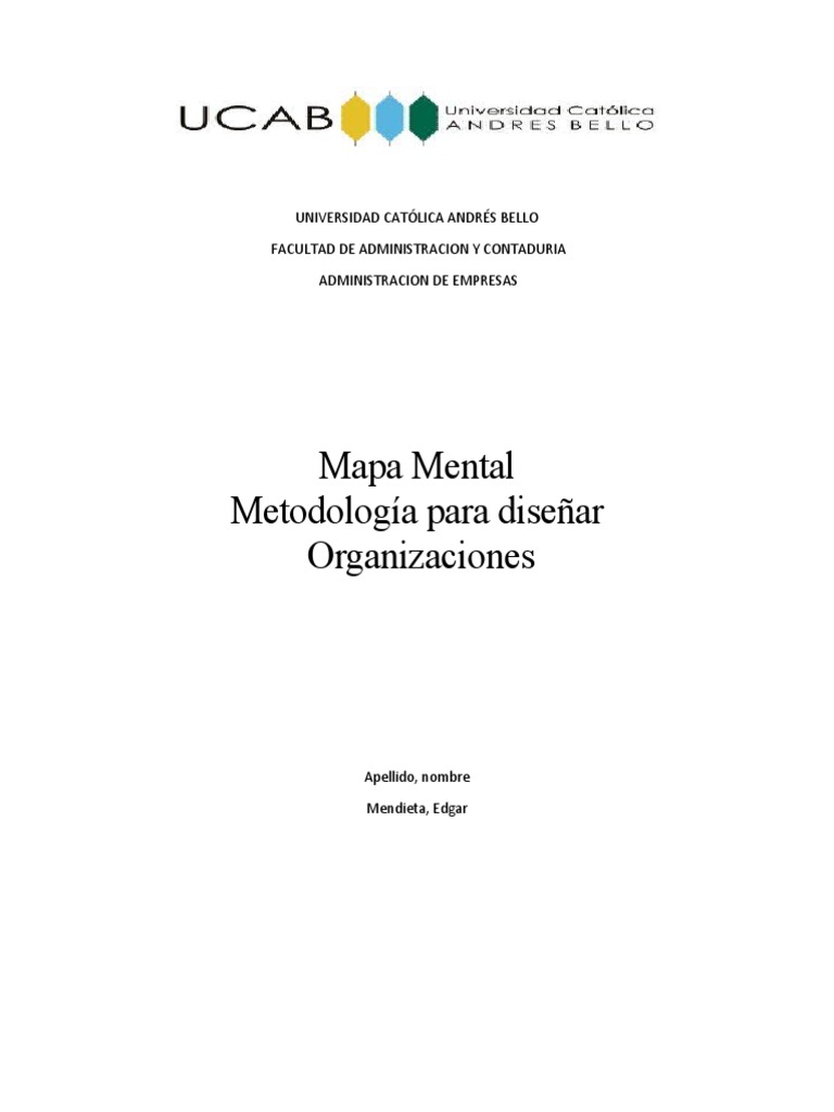 Mapa Mental de Estructura Organizacional | PDF