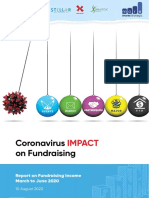 Coronavirus On Fundraising: Impact
