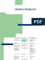 Research Problem - Mds