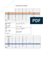 Percentiles: Percentile, Decile, and Quartile