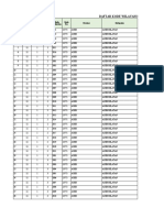 Daftar Kode Wilayah Emis: No. Provinsi Kabupaten Kode Prov. Kode Kab./Kota Kode Kec. Kode Kelurahan Kode Pos